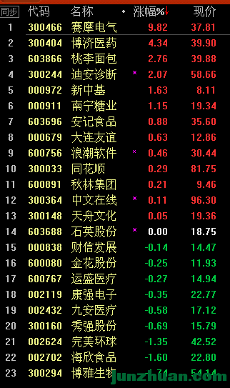 QQͼ20160505104319.png