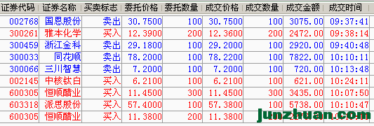 QQͼ20160622104923.png