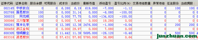 QQͼ20160622104944.png