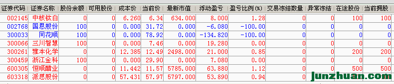 QQͼ20160622161802.png