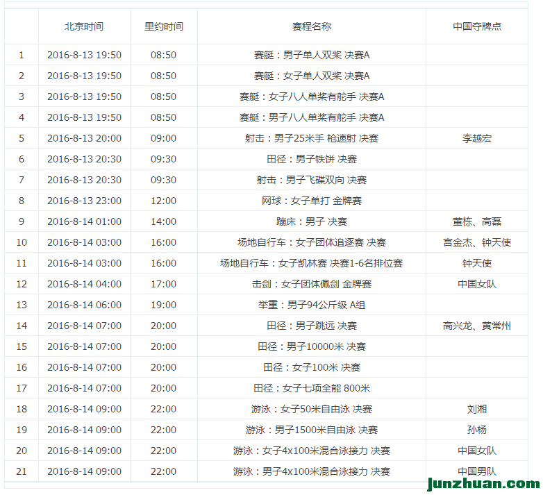 QQͼƬ20160812112017.png