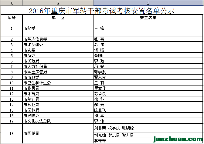QQͼ20160912130319.png