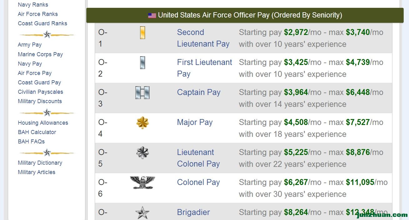 AIRFORCE.jpg