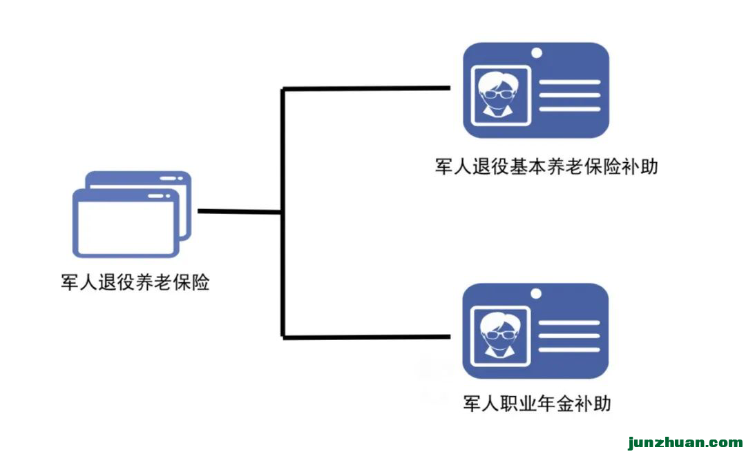 6B029A2F-7CBB-40AB-91CD-7BB11F7AE953.png