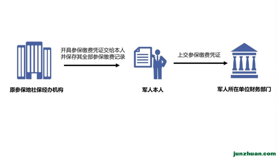 6B029A2F-7CBB-40AB-91CD-7BB11F7AE953.png
