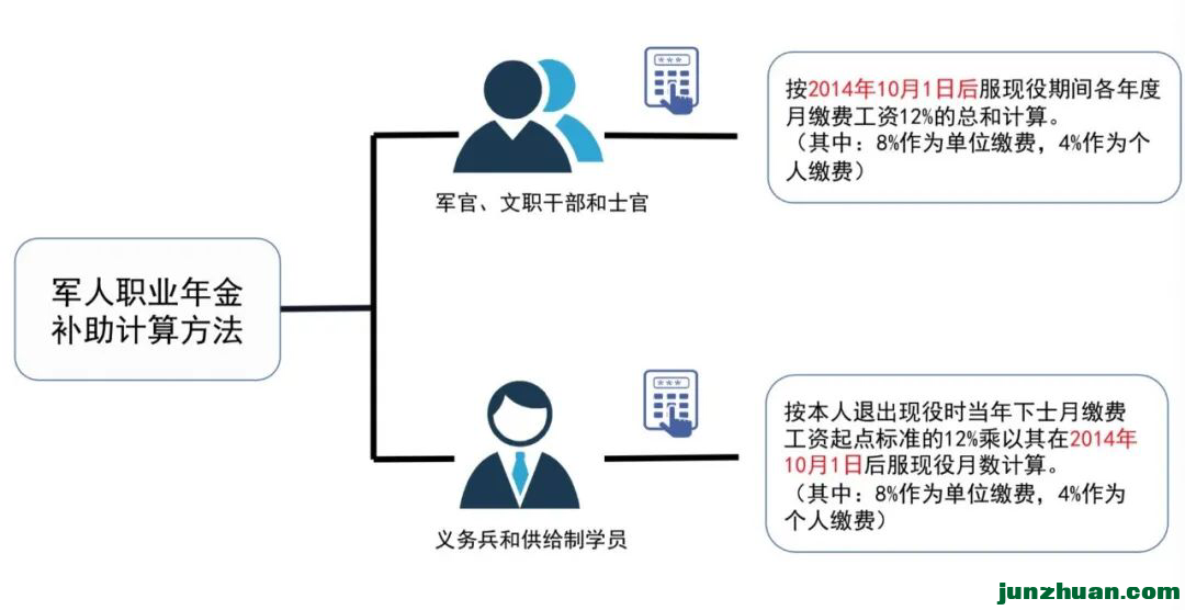 6B029A2F-7CBB-40AB-91CD-7BB11F7AE953.png