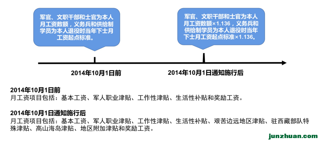 6B029A2F-7CBB-40AB-91CD-7BB11F7AE953.png