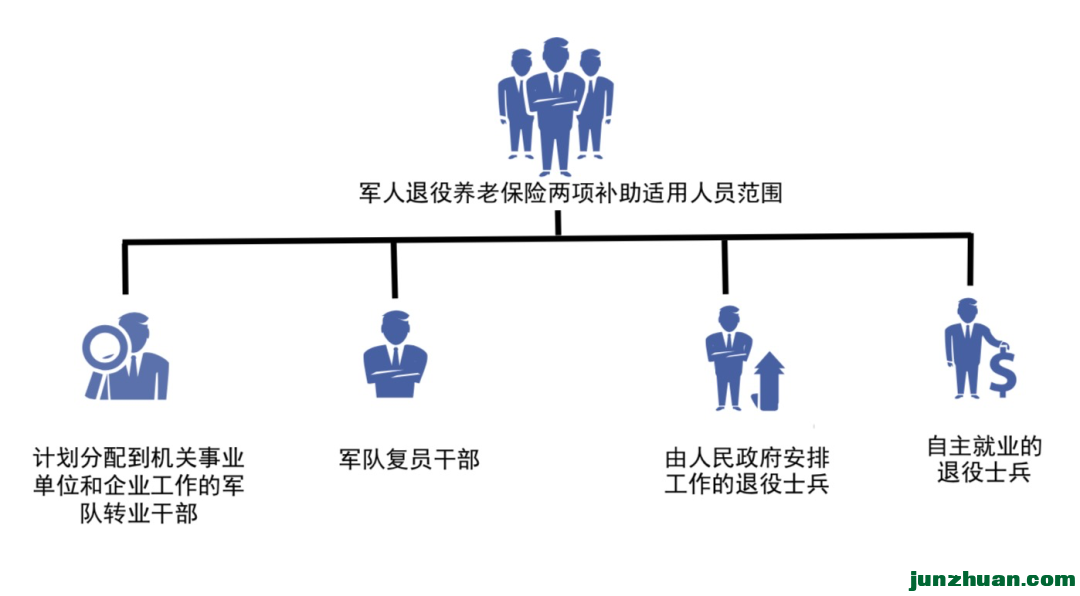 6B029A2F-7CBB-40AB-91CD-7BB11F7AE953.png