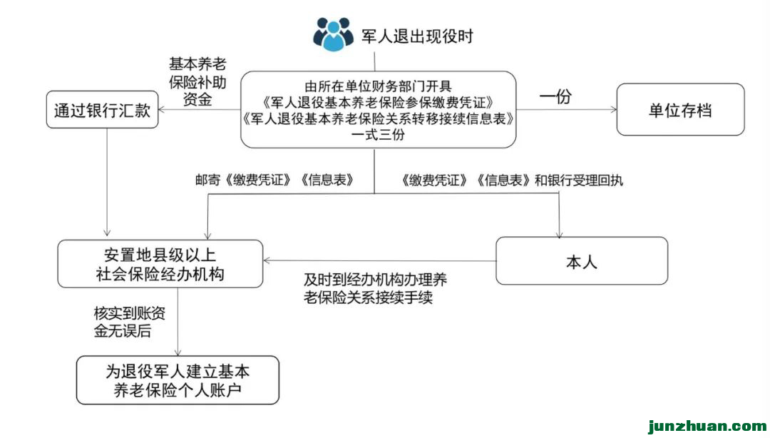 6B029A2F-7CBB-40AB-91CD-7BB11F7AE953.png