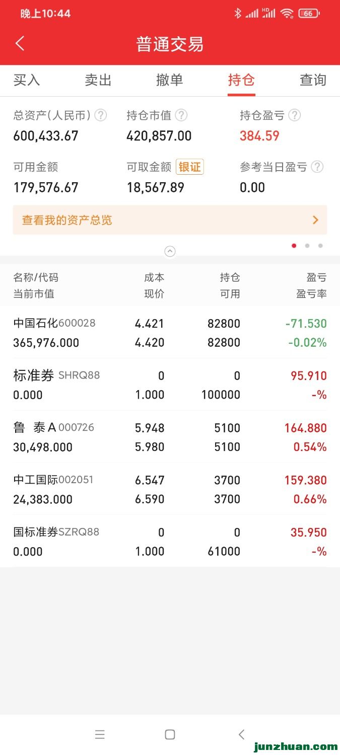 Screenshot_2021-10-26-22-44-12-165_com.dfzq.winner.jpg
