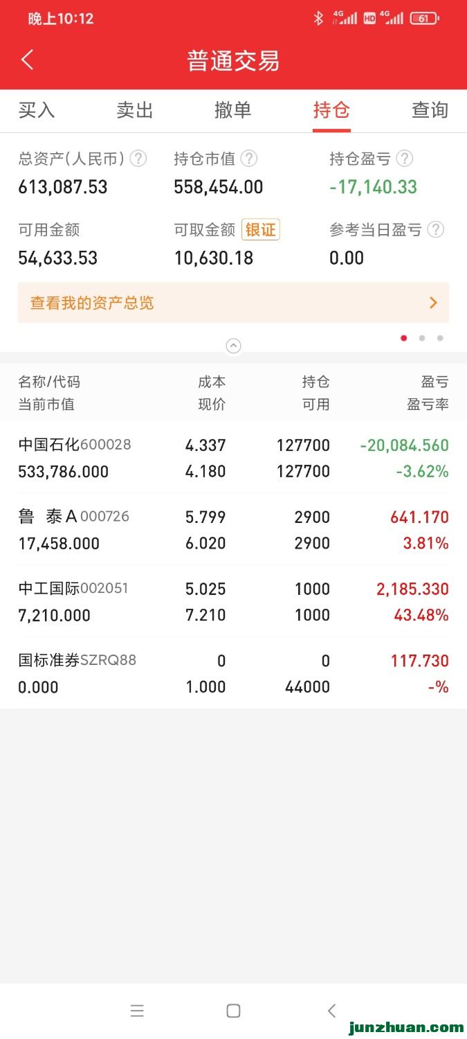 Screenshot_2021-12-20-22-12-00-620_com.dfzq.winner.jpg