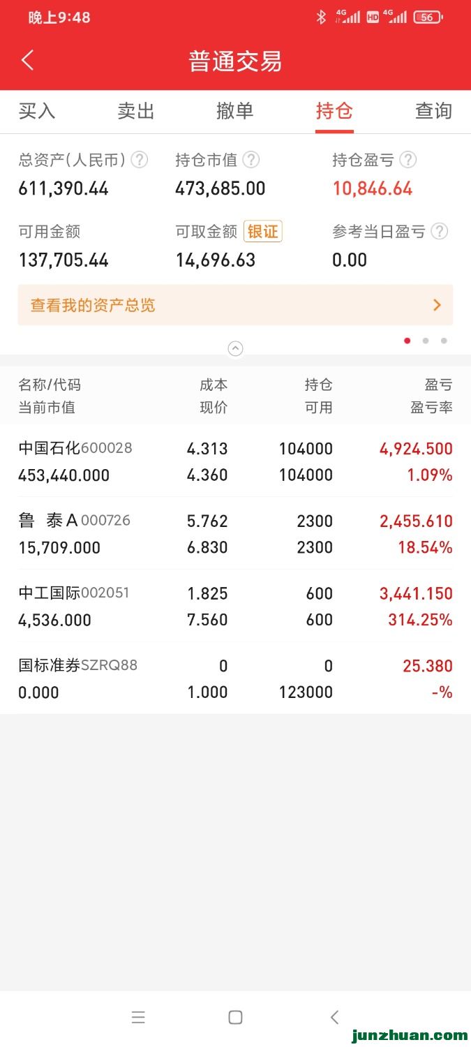 Screenshot_2022-02-07-21-48-38-054_com.dfzq.winner.jpg