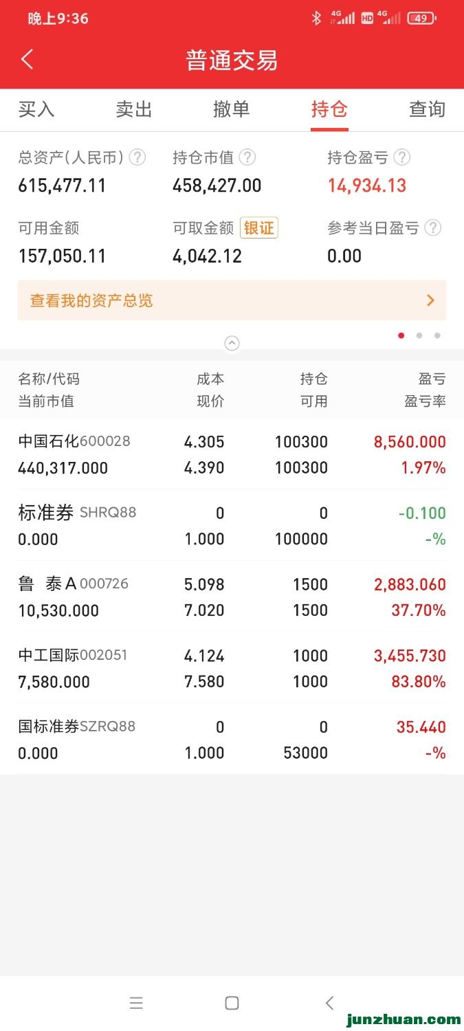 Screenshot_2022-02-09-21-36-44-796_com.dfzq.winner.jpg