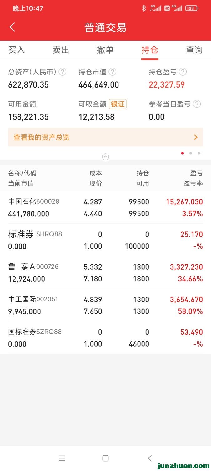 Screenshot_2022-02-14-22-47-54-886_com.dfzq.winner.jpg