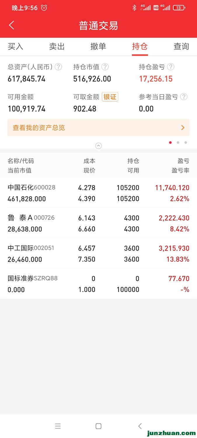 Screenshot_2022-02-24-21-56-25-857_com.dfzq.winner.jpg