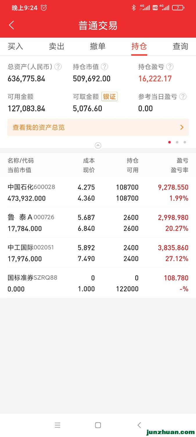 Screenshot_2022-03-02-21-24-03-607_com.dfzq.winner.jpg