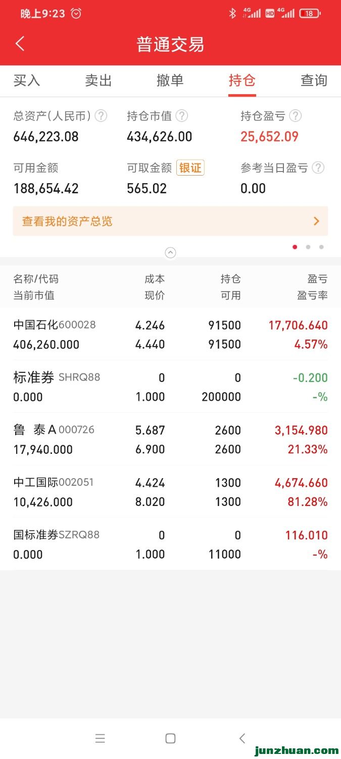 Screenshot_2022-03-03-21-23-27-926_com.dfzq.winner.jpg