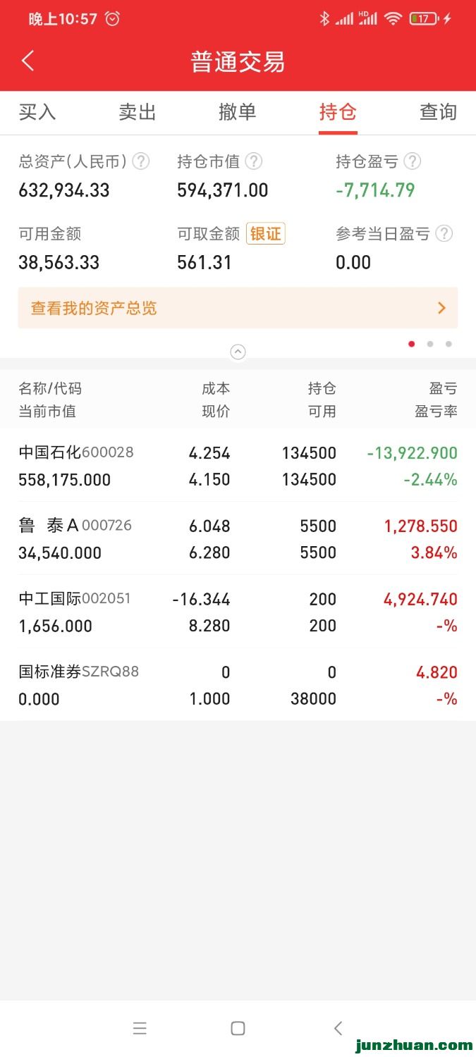 Screenshot_2022-03-22-22-57-57-180_com.dfzq.winner.jpg