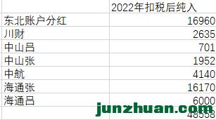2022ֺ˰.jpg