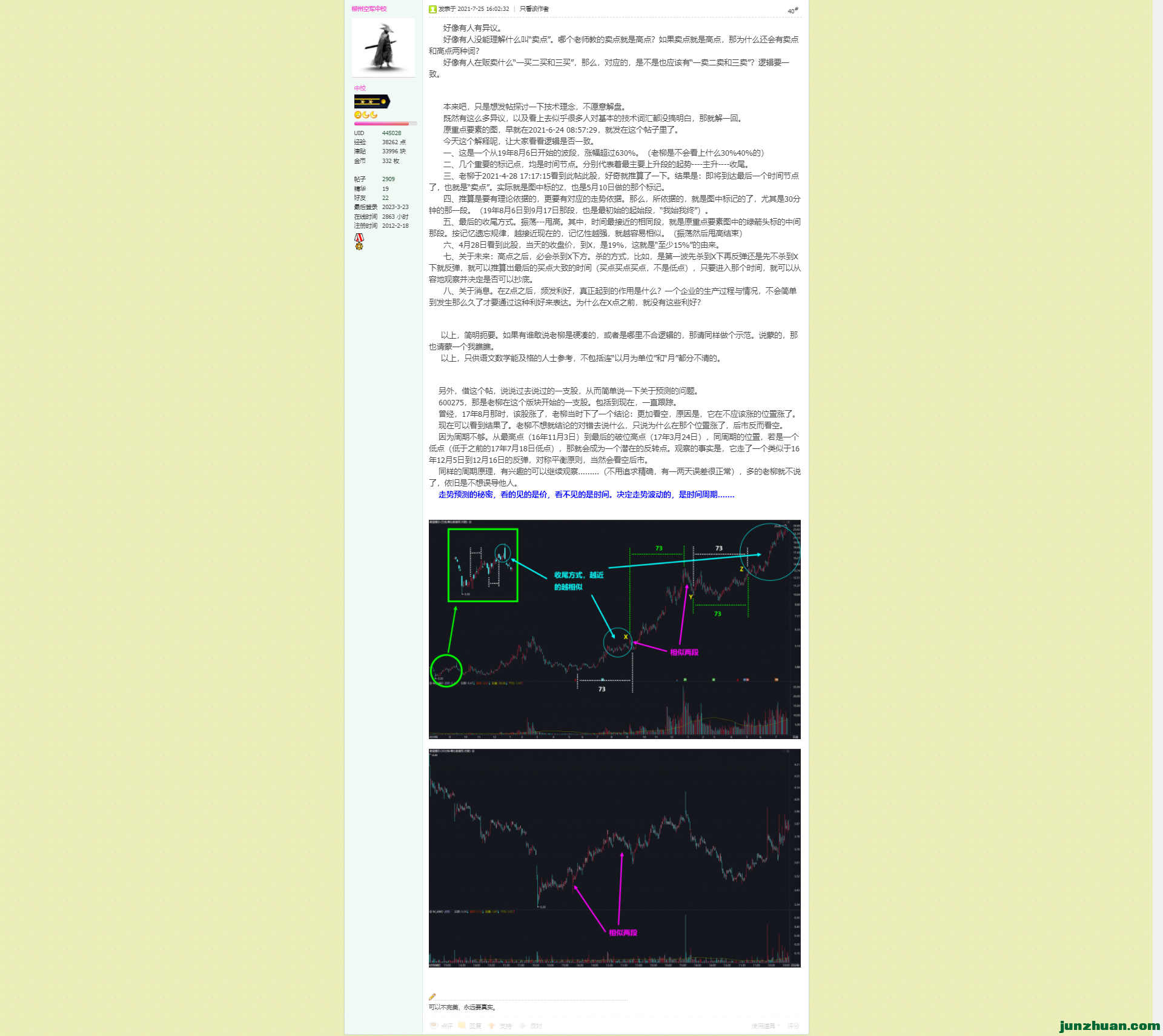 ѡҵ,ɺ룺εо - Powered by Discuz!.png