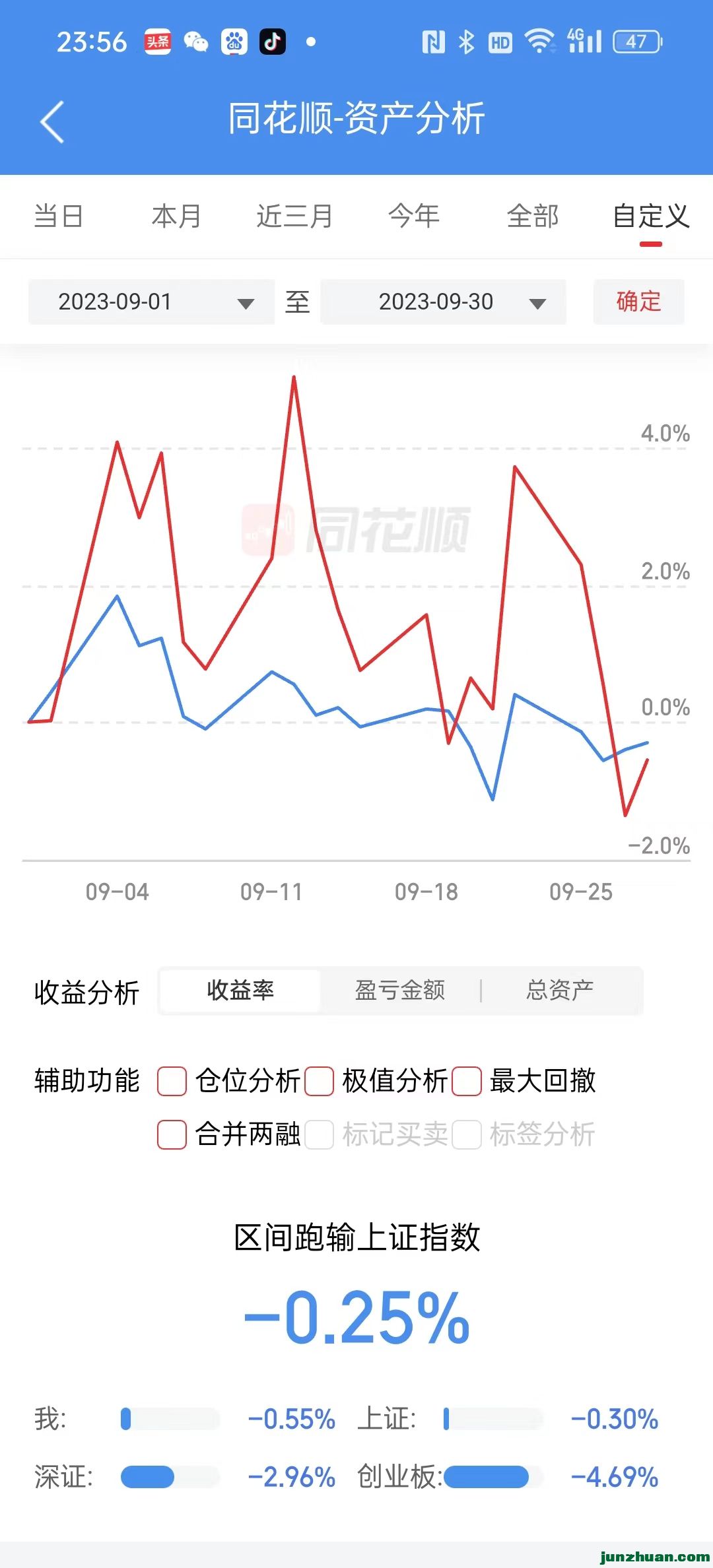 9-0.59%.jpg