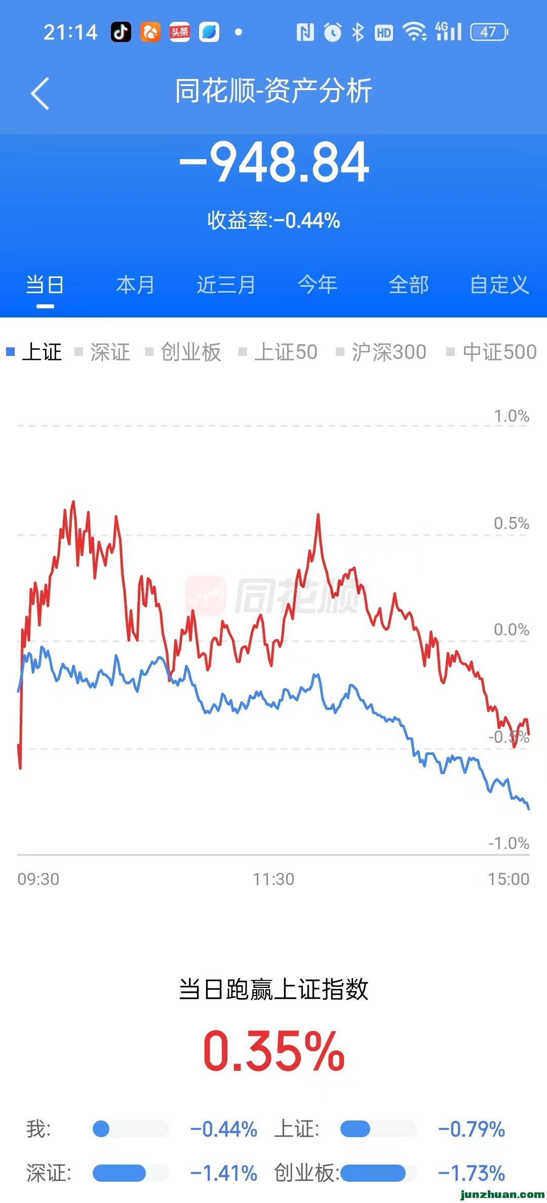 1122ո-0.44%.jpg
