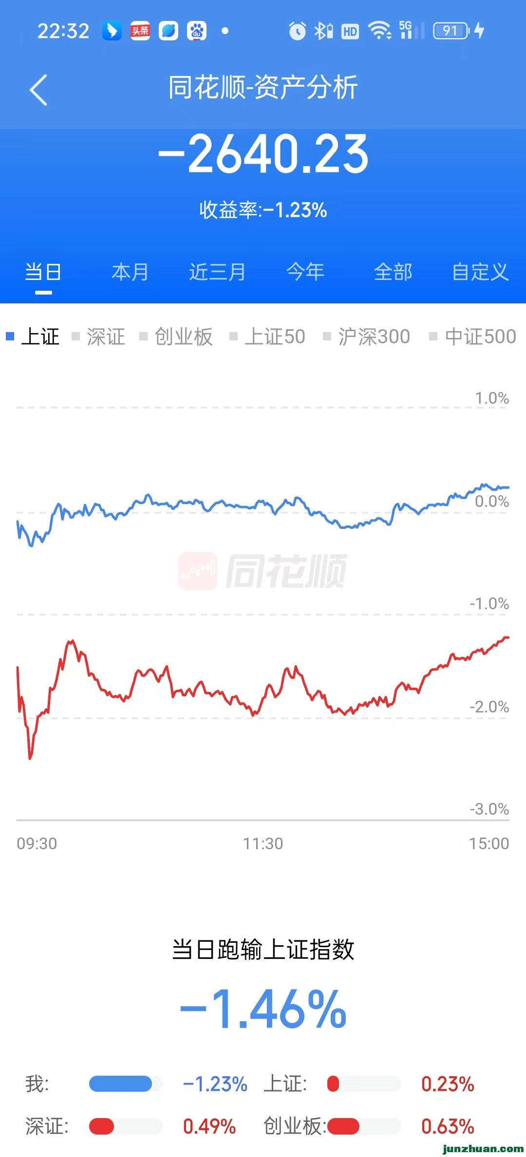 1128ո-1.23%.jpg