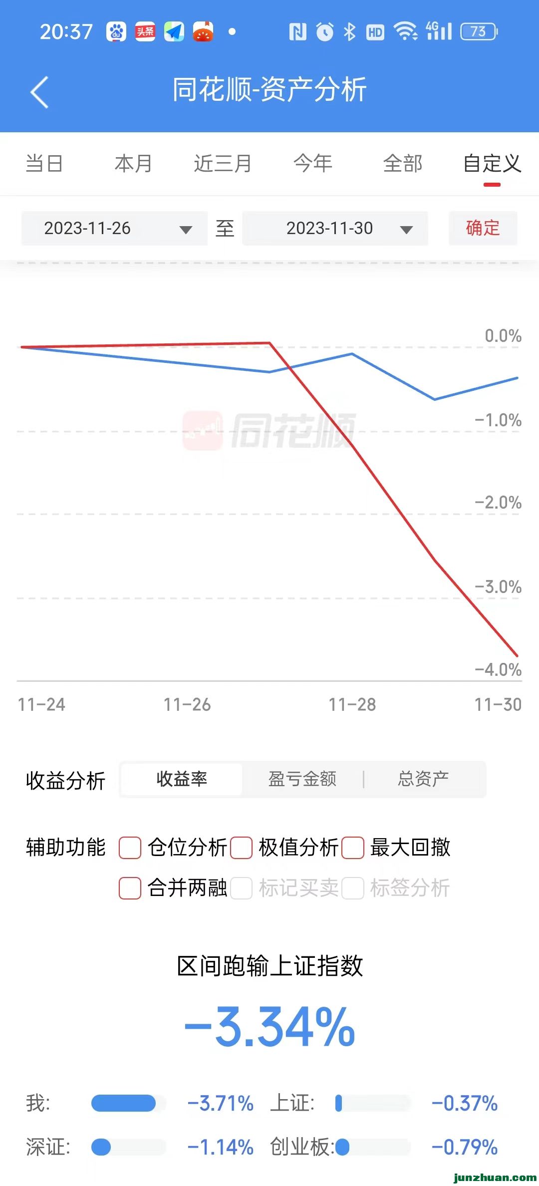 11µܸ-3.71%.jpg