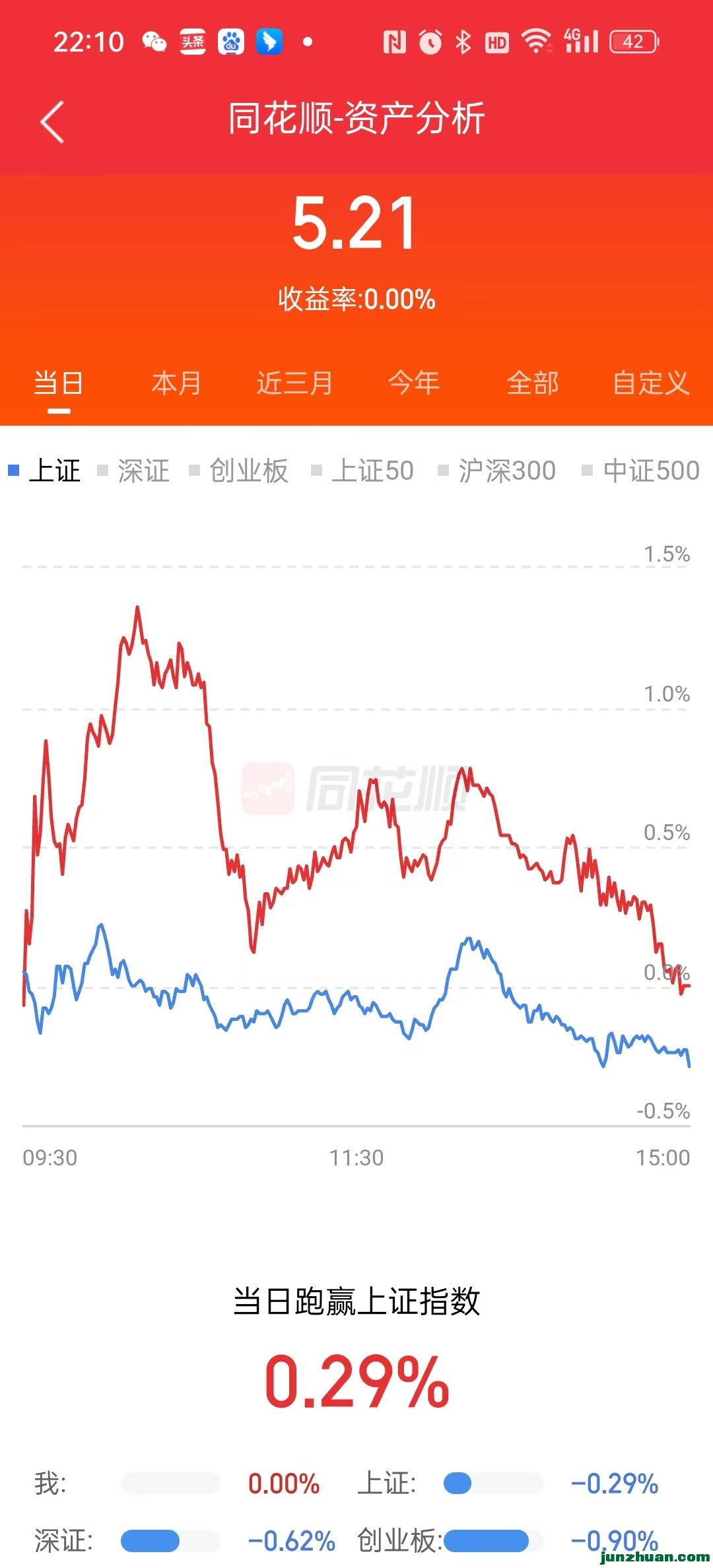 124˻0.00%.jpg