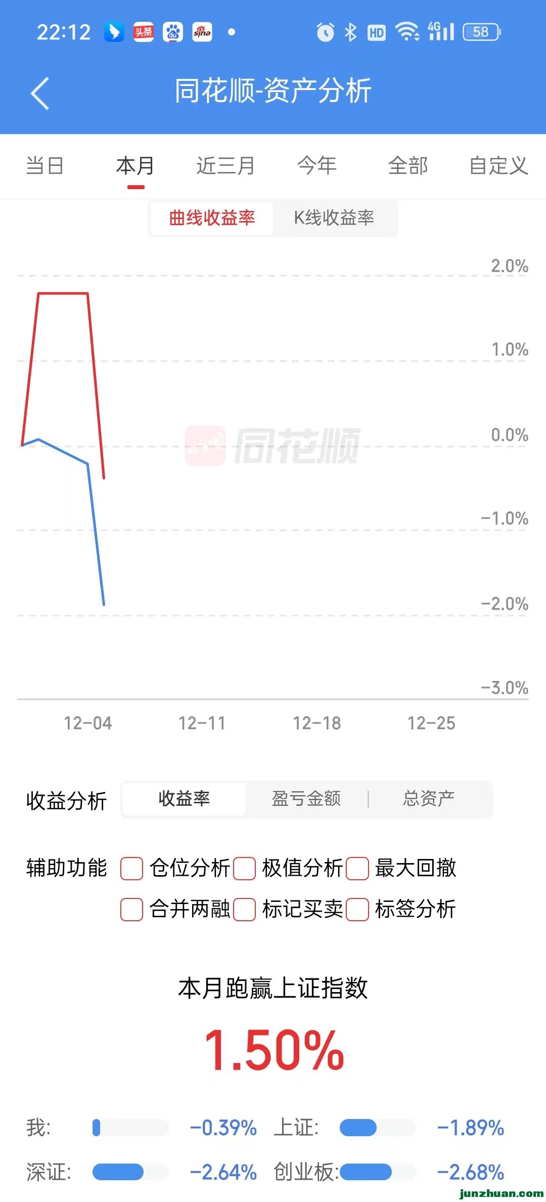 12˻-0.39%.jpg