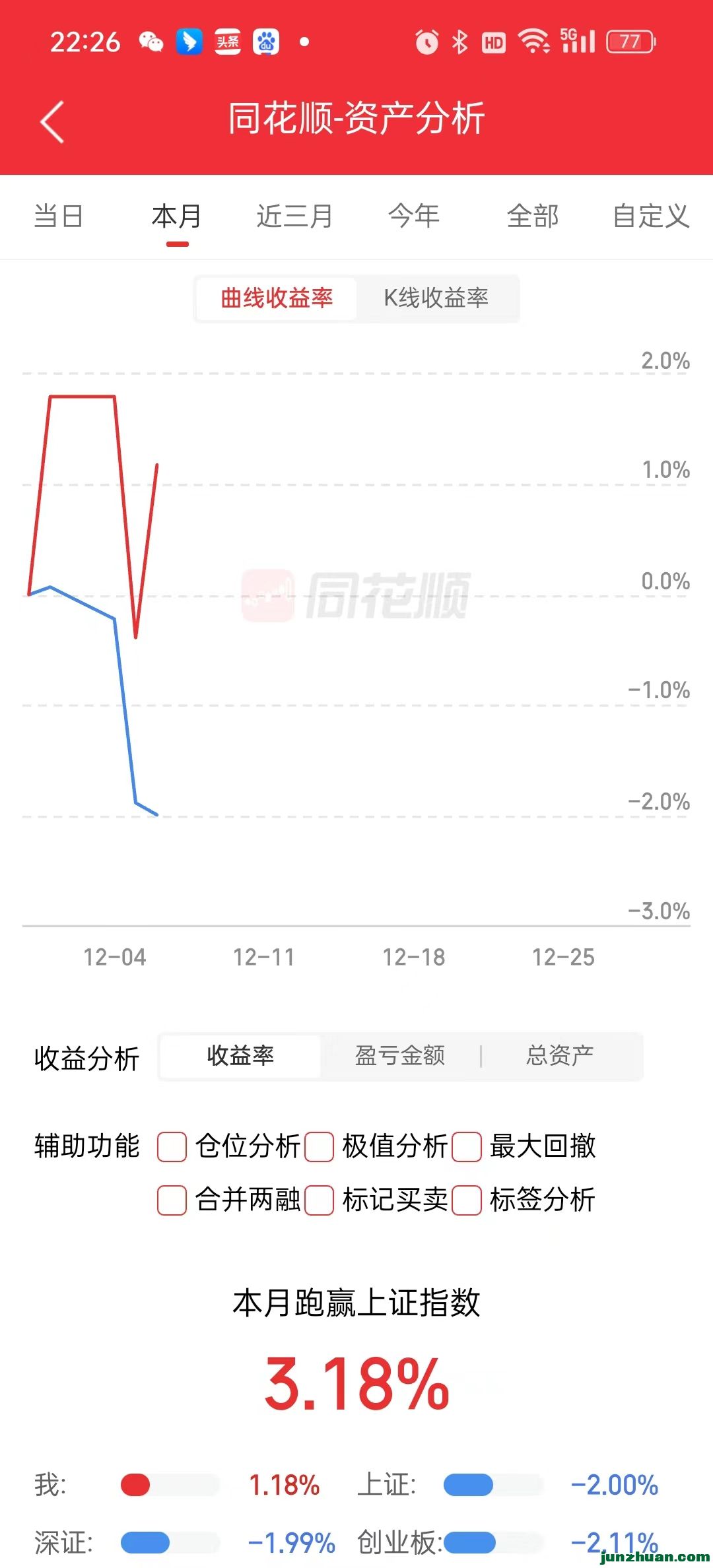 12˻1.18%.jpg