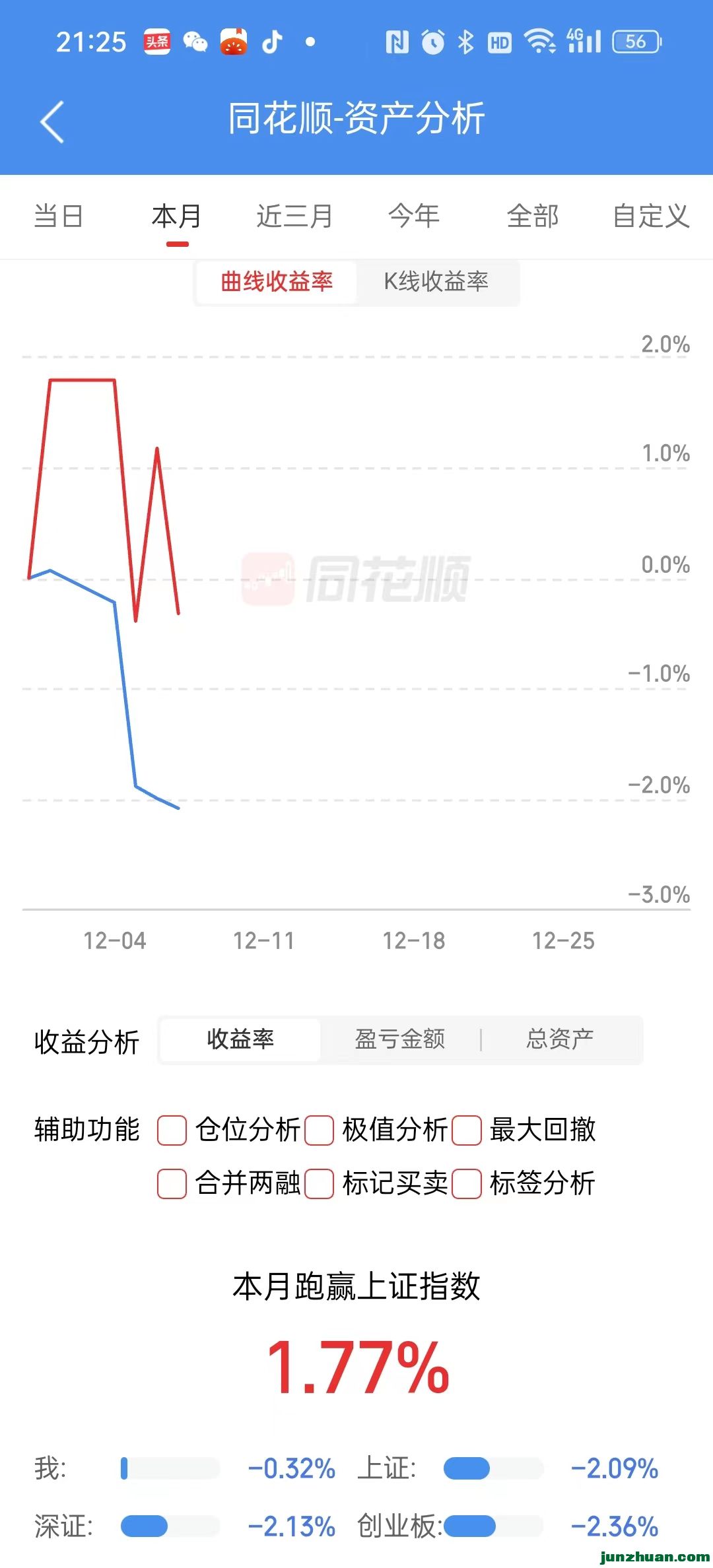 12˻-0.32%.jpg
