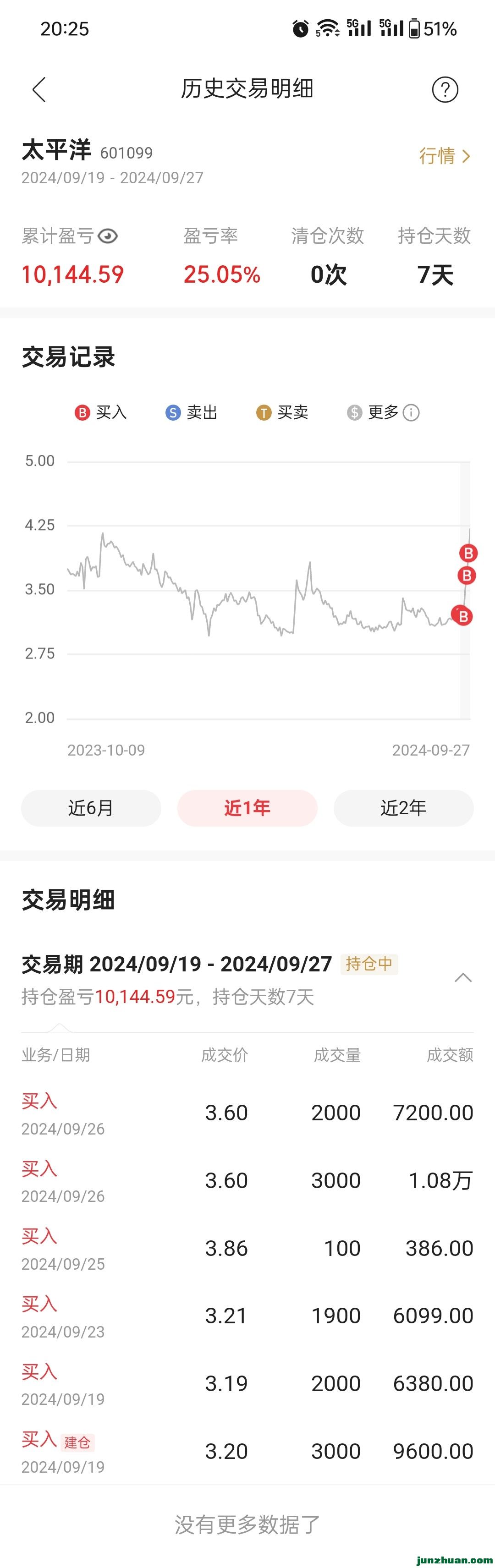 Screenshot_2024-09-30-20-25-23-24.jpg