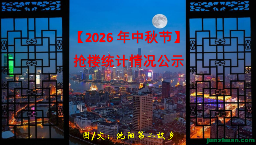 ��2026������ڡ���¥ͳ�������ʾ